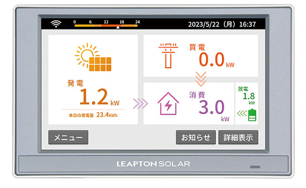 リープトンエナジーイメージ